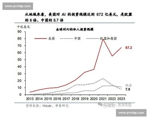 胜VS驱动的竞争格局重塑与未来增长新路径探索发展趋势与战略选择研究