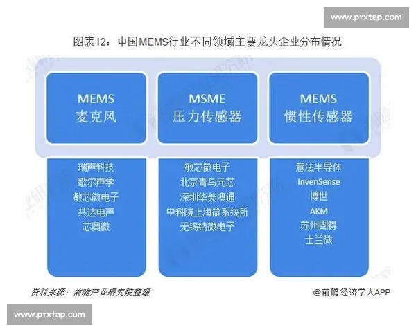 三重欧vs引领未来高端科技竞争格局的深度解析与趋势展望全景版